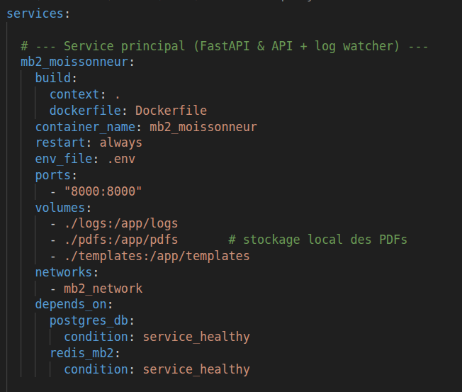 docker-compose du pipeline OAI-PMH